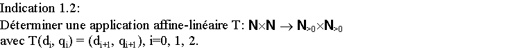 Indication 1.2.1
