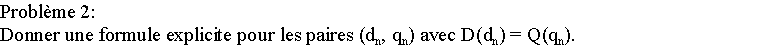 Indication 2.1